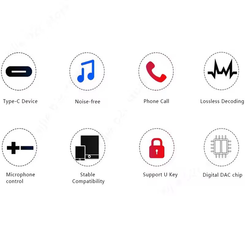 Type C to 3.5mm HiFi DAC Earph - Usb Sound Card External 评论和价格