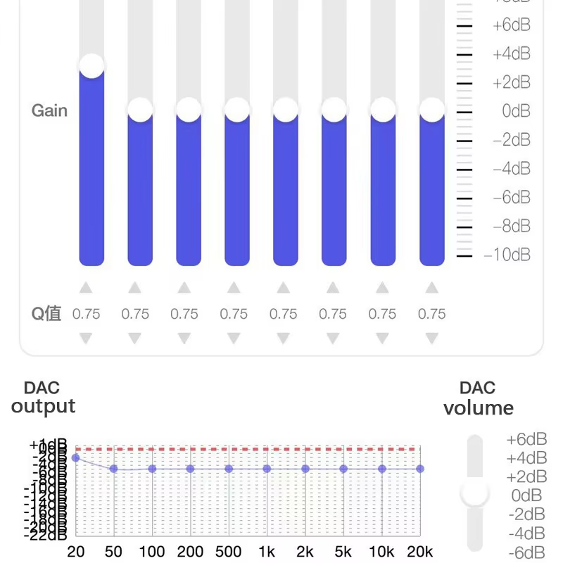 Type C to 3.5mm HiFi DAC Earph - Usb Sound Card External 评论和价格