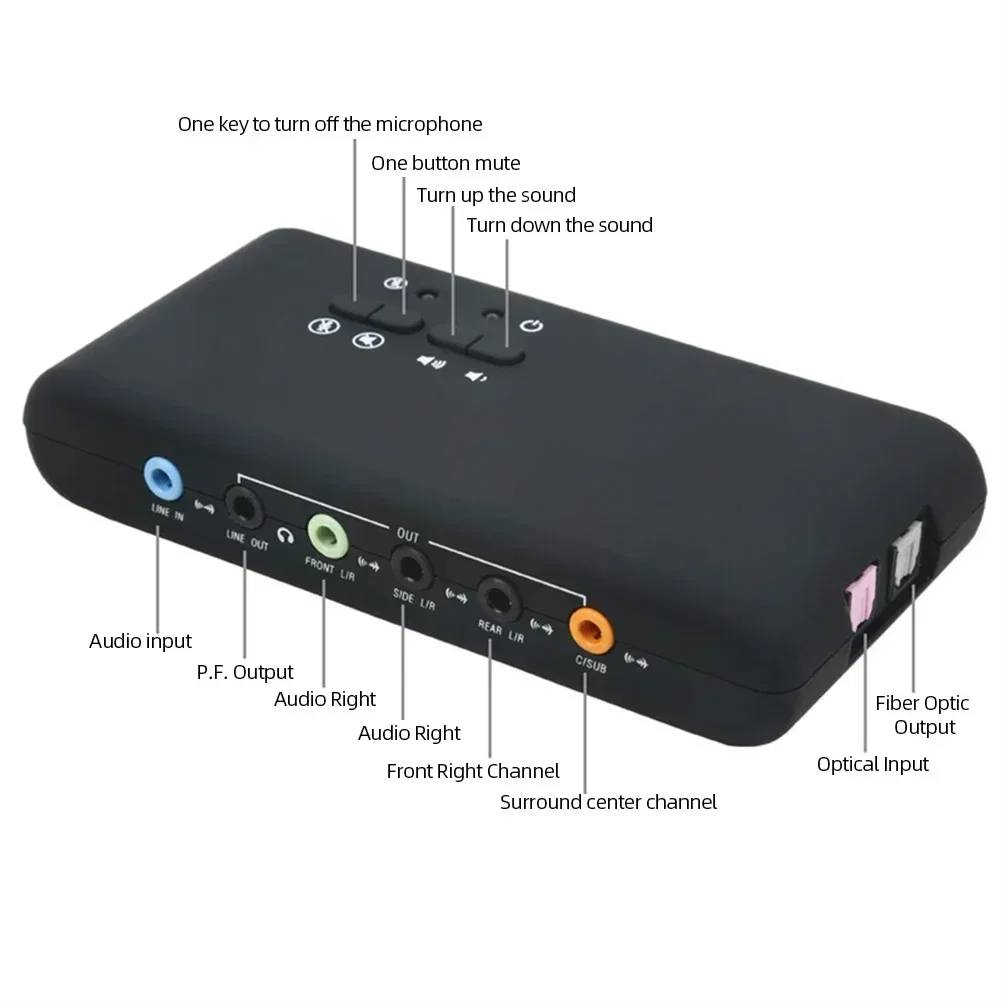 Professional USB Sound Card CM - Usb Sound Card External 评论和价格