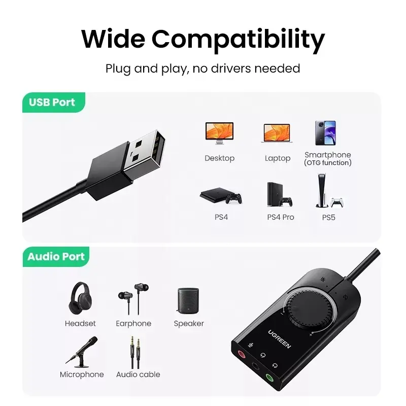 UGREEN USB Sound Card External - Usb Sound Card External 评论和价格